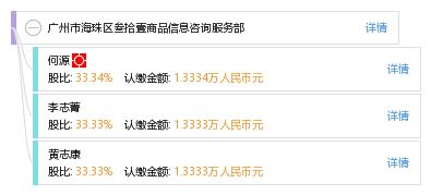 廣州市海珠區叁拾壹商品信息咨詢服務部 專業信息咨詢服務的可靠選擇