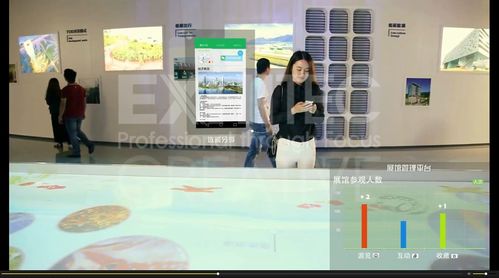 智慧展館數(shù)字產(chǎn)品服務(wù)體系 以信息咨詢服務(wù)為核心的2017 iF獲獎作品