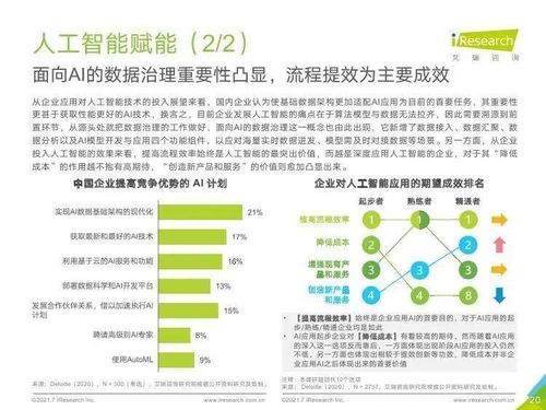 洞察未來，賦能發(fā)展 艾瑞咨詢《2021年中國企業(yè)服務(wù)研究報(bào)告》深度解析